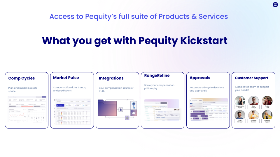 Copy of Sales Deck Jan 2025