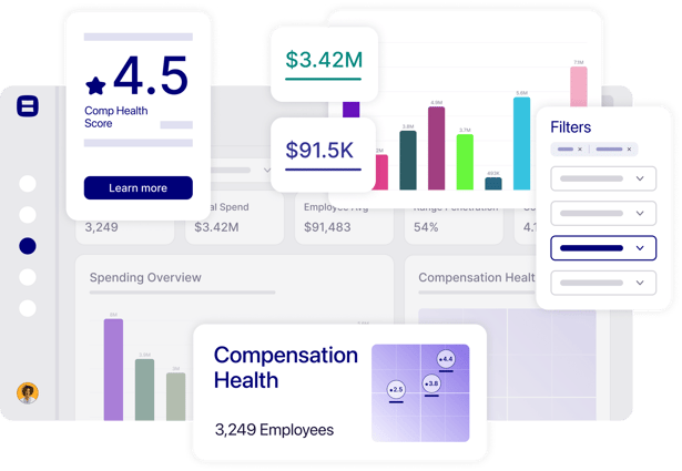 People Analytics Software